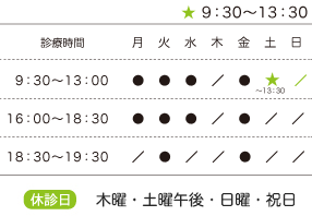 診療日